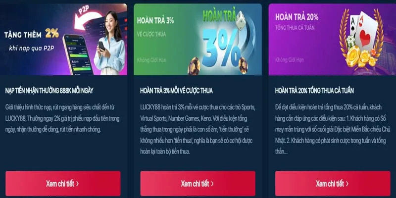 Khuyến mãi nạp lại hàng ngày mu88